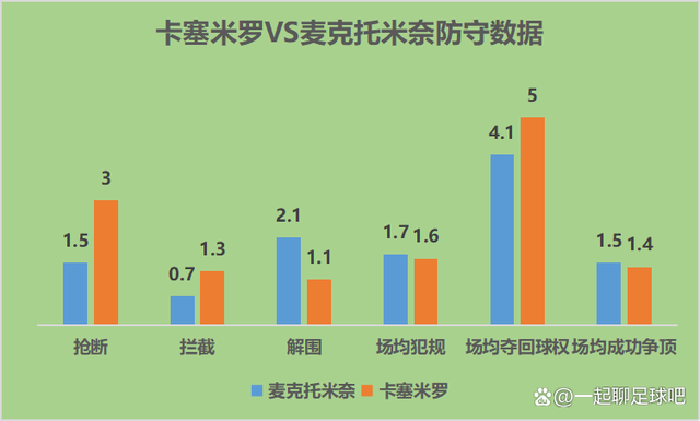  塞维利亚西班牙广场简介 